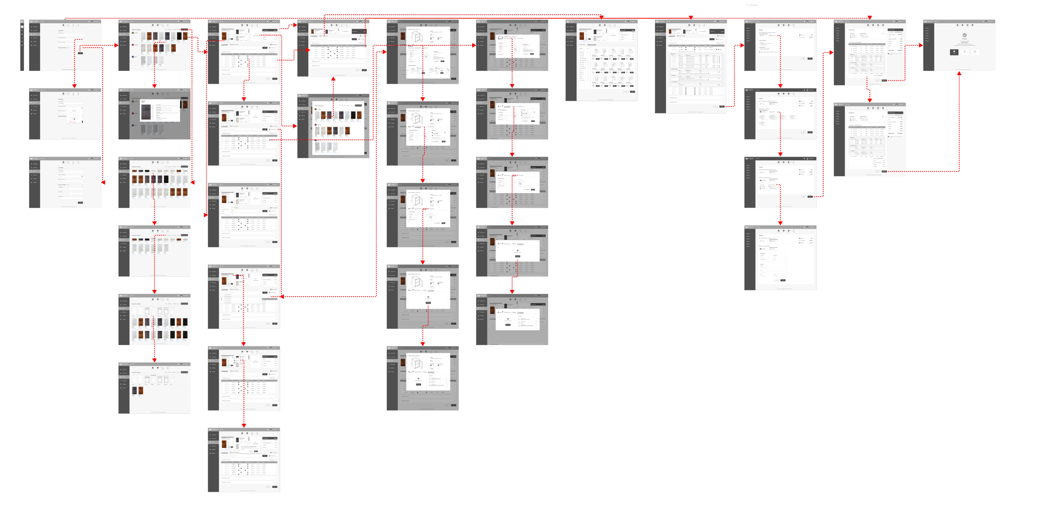 Information Architecture