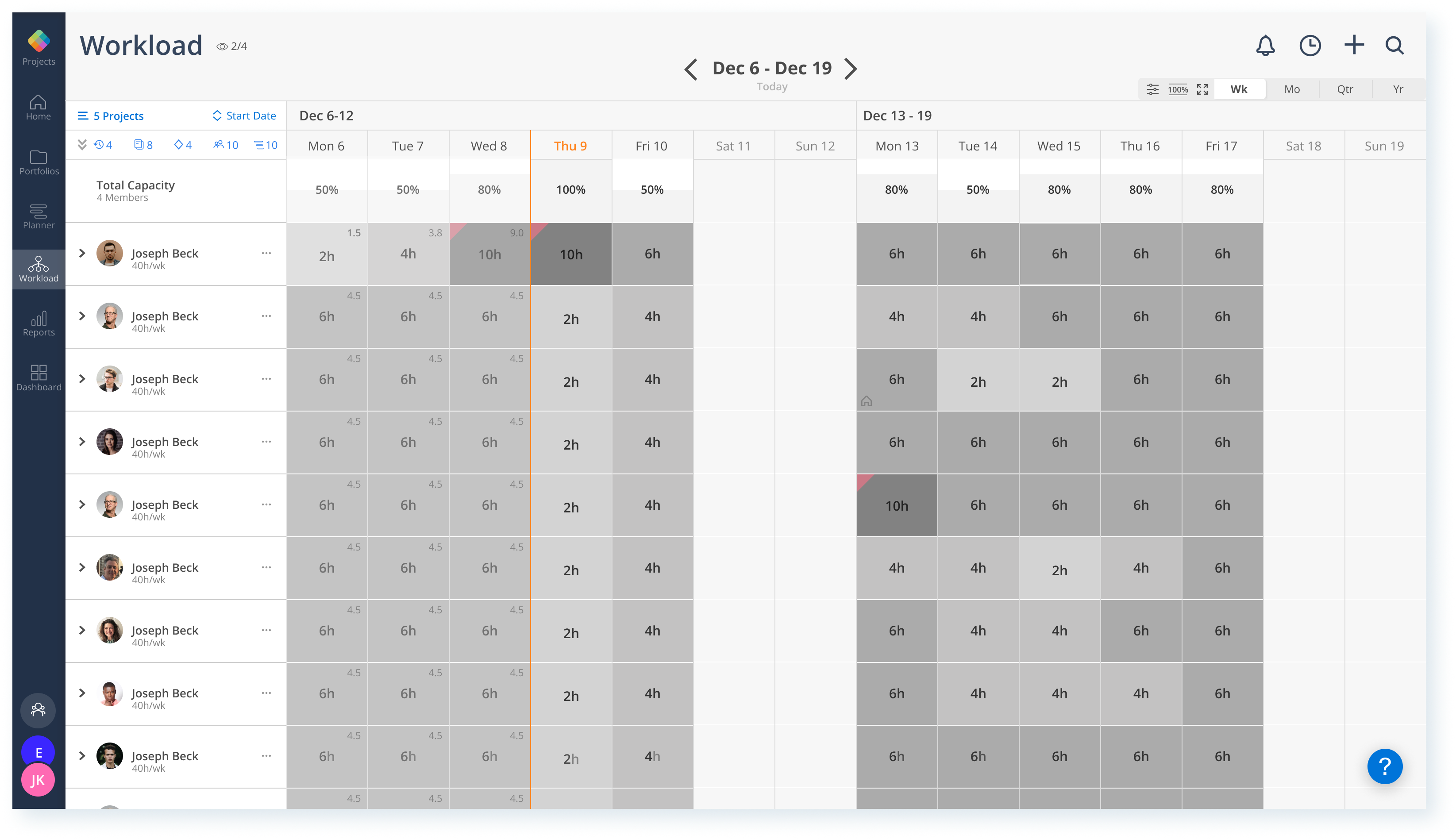 Workload Heat Map(Collapsed State)