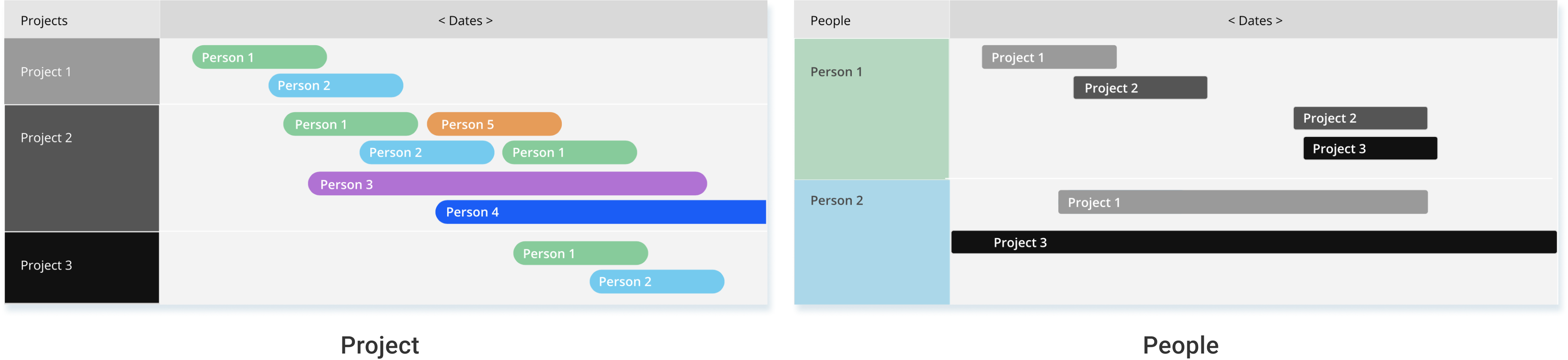 Low-fidelity Prototype