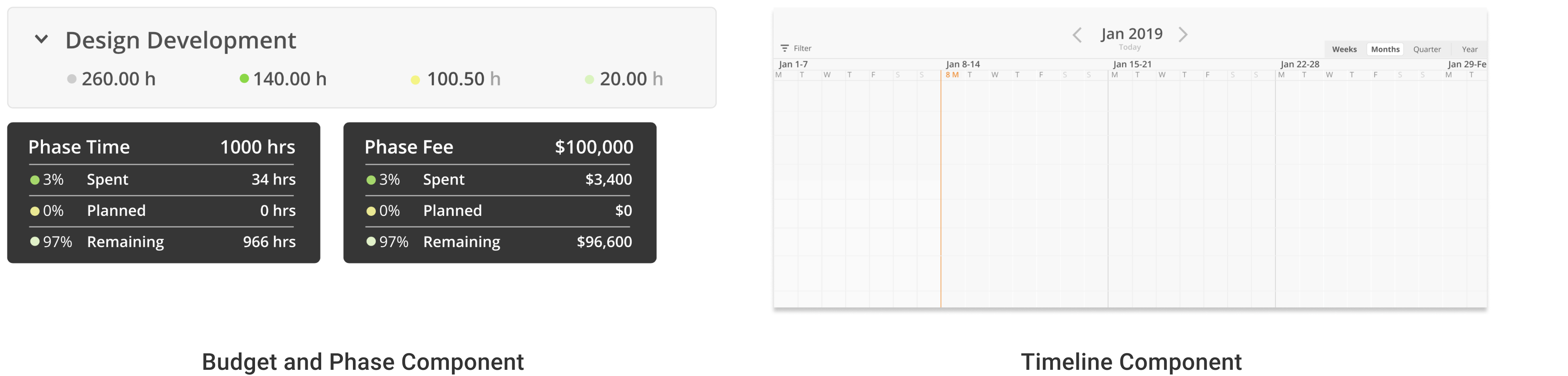 Reusability