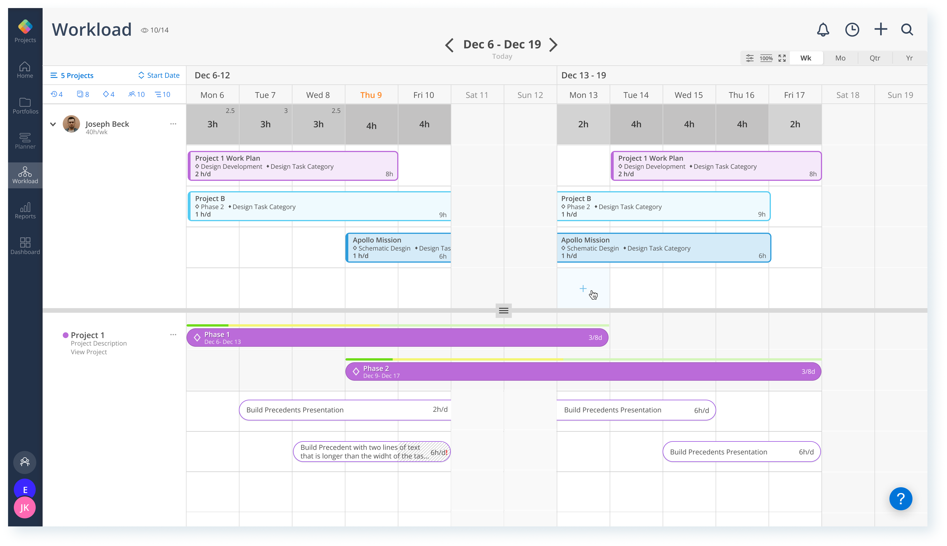 Workload & Planner