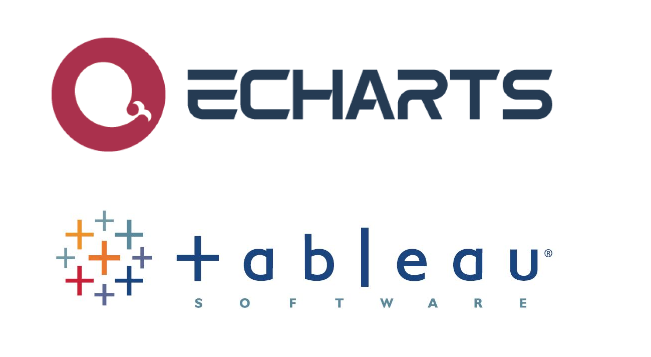 echarts